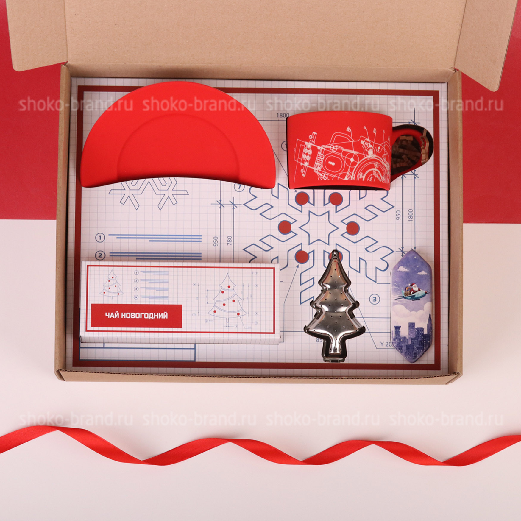 Формула тепла