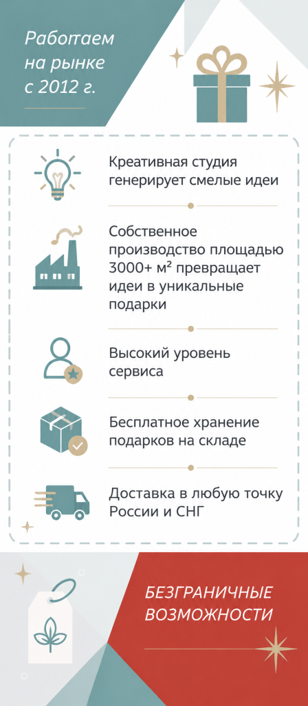 ChatGPT Image 22 сент. 2026 г., 12_54_43.png